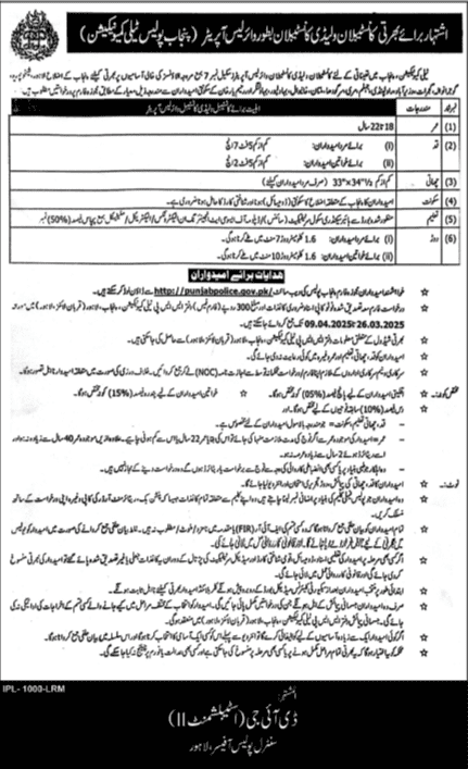 Latest Punjab Police Constable Jobs 2025 | Online Apply