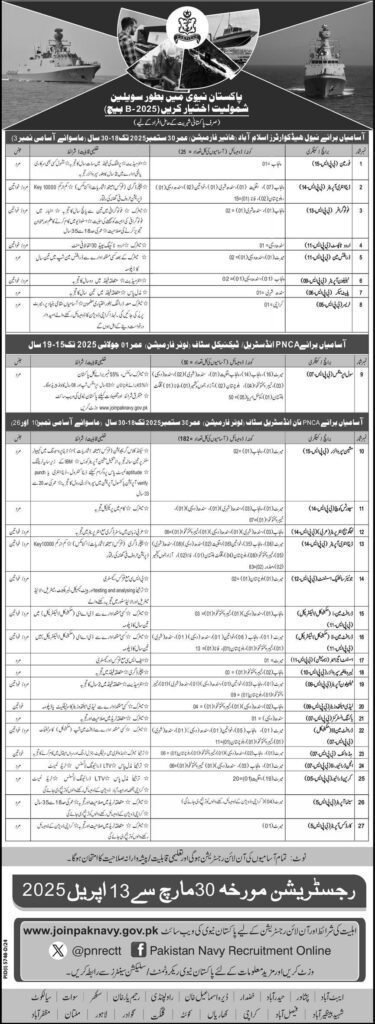 Latest Pakistan Navy Management Jobs 2025 | Online Apply