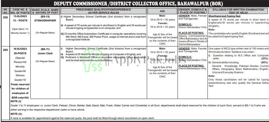 Latest Revenue Department Bahawalpur Jobs 2023 | Ppsc Jobs