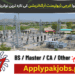 Latest Pakhtunkhwa Energy Development Organization Job 2023