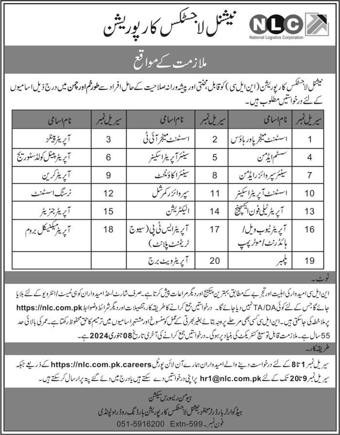 Latest National Logistics Corporation Jobs 2024 Online Apply