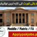 Latest Sindh High Court Jobs 2024 Online Apply