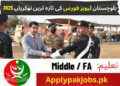 Latest Balochistan Levies Force Jobs 2025 | Online Apply