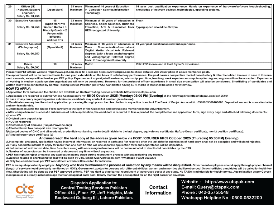 Latest Punjab Education Foundation Management Jobs 2025