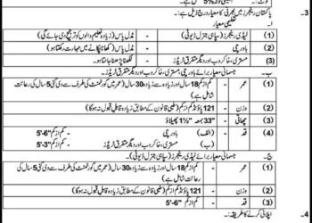 Join Pak Rangers Jobs 2023 Online Apply