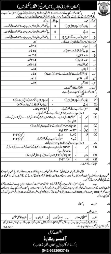 Join Pak Rangers Jobs 2023 Online Apply