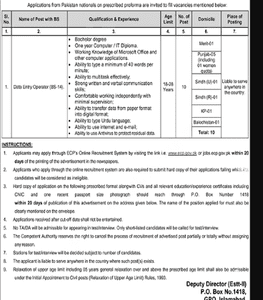Latest Election Commission Of Pakistan Jobs 2023