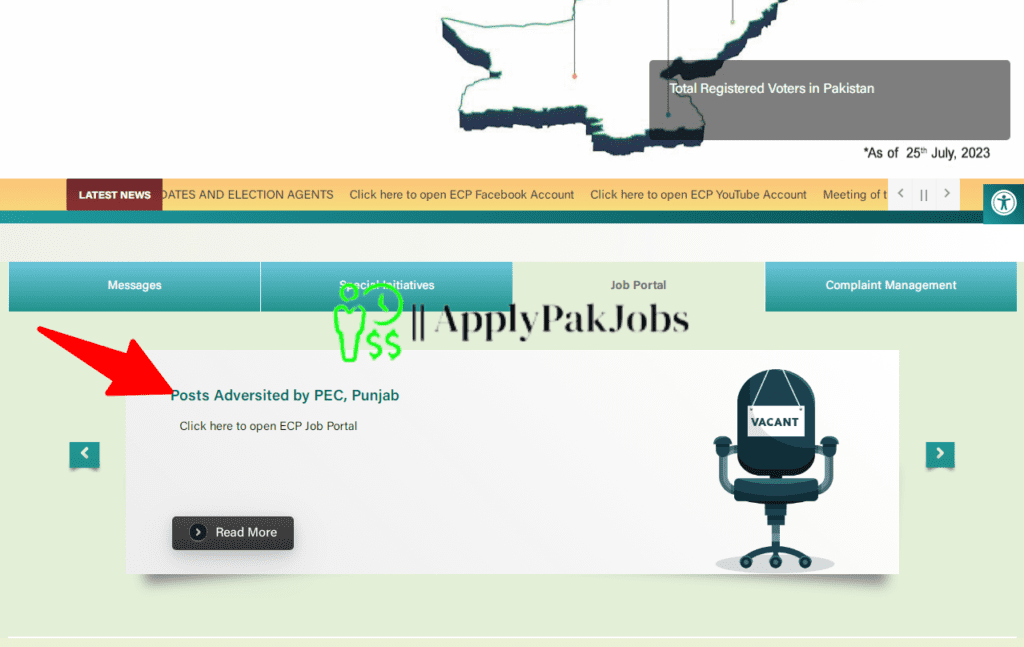 Latest Election Commission Of Pakistan Jobs 2023