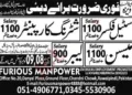 Latest Jobs In Dubai Steel Fixer And Mason Online Apply
