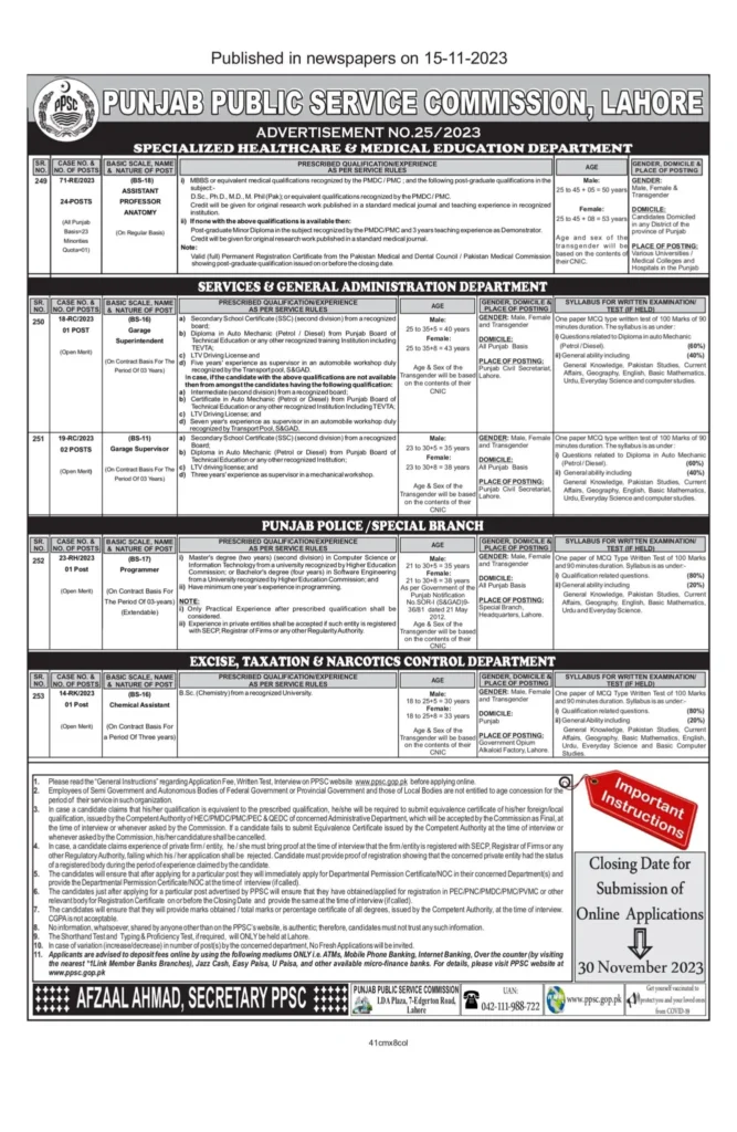 Latest Ppsc Jobs Advertisement No 252023  Online Apply