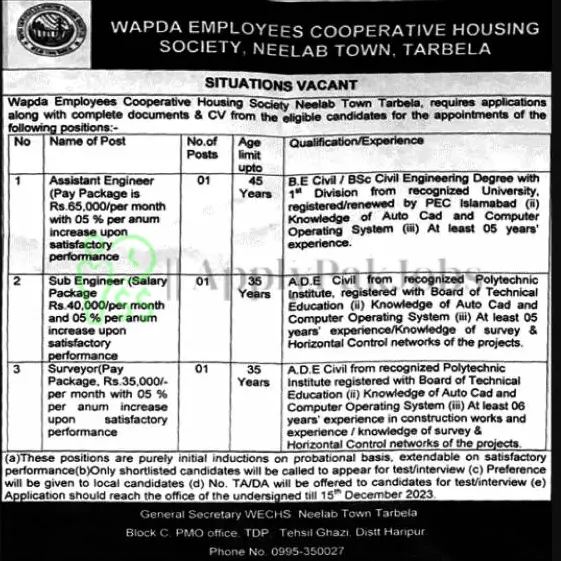 Latest Wapda Housing Society Jobs 2023 Online Apply