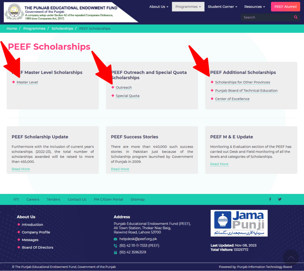 Punjab Scholarships 2023 For Fa / Ba / Ma | Apply Online