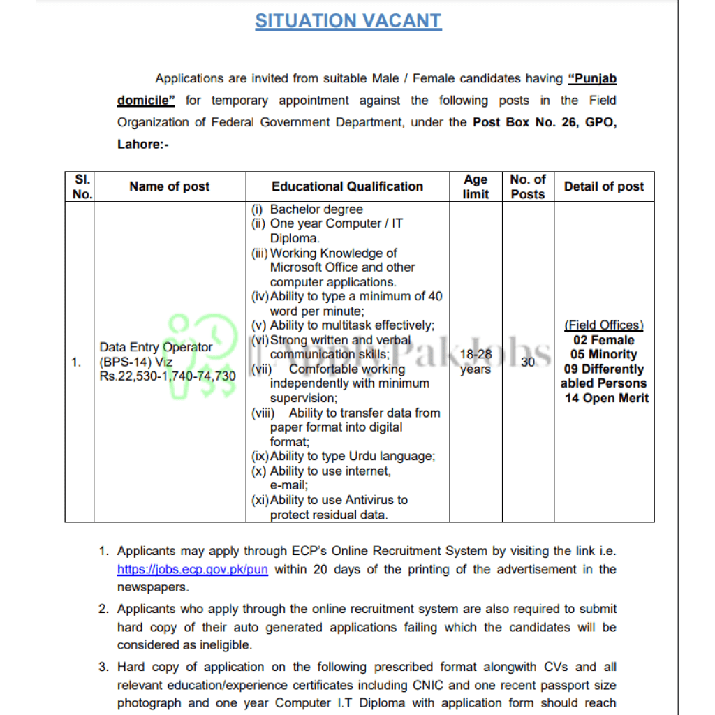 Latest Election Commission Of Pakistan Punjab Jobs 2023