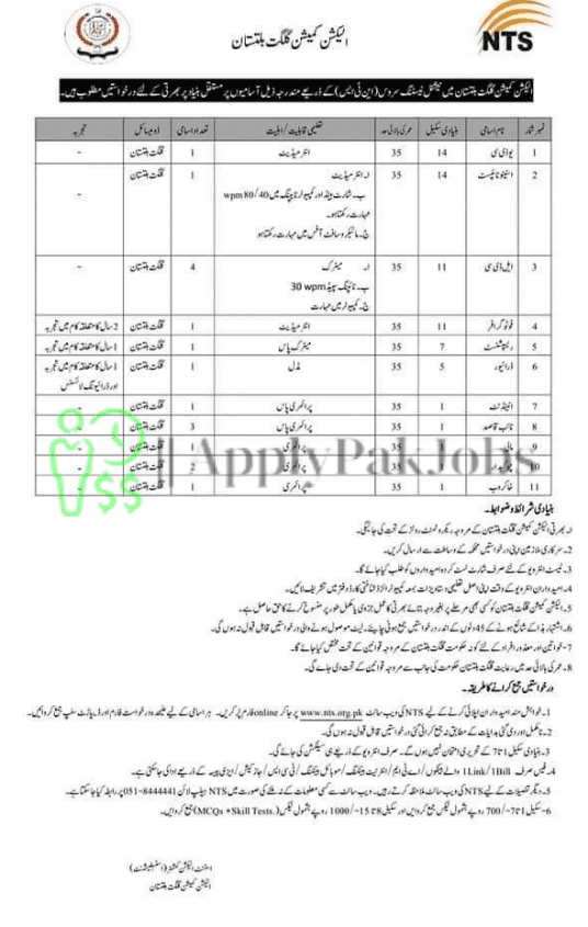 Latest Election Commission Gilgit Baltistan Jobs 2023