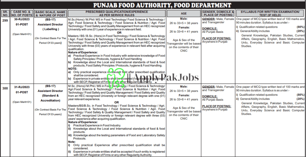 Latest Food Authority Department Jobs 2023 Online Apply