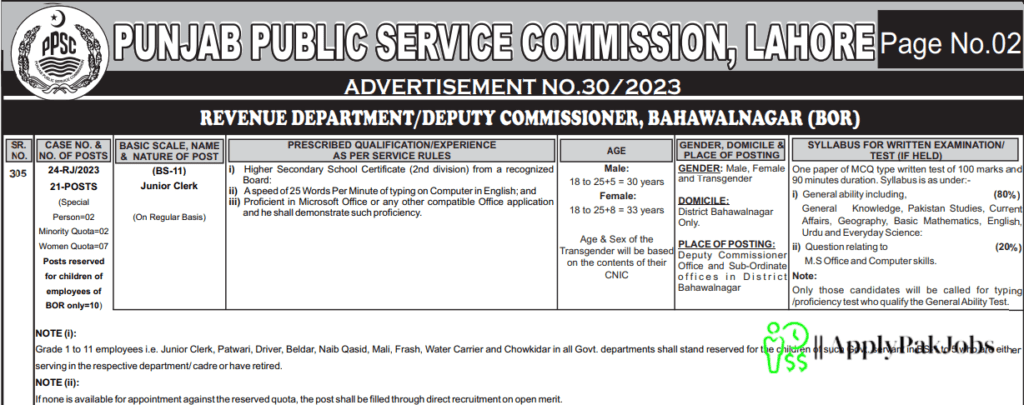 Revenue Department &Amp; Deputy Commissioner Latest Jobs 2024