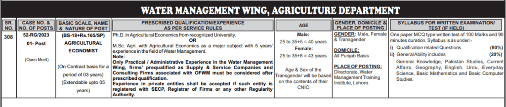 Water Management Wing Latest Jobs 2024 Online Apply