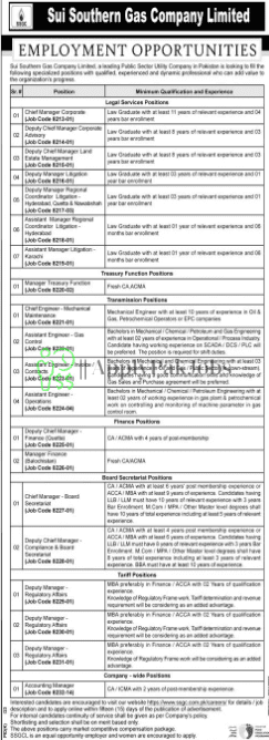 Latest Sui Southern Gas Company Limited Jobs 2023