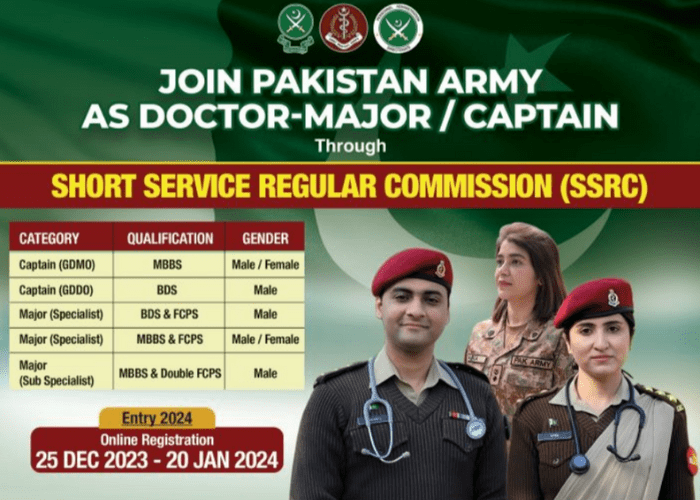 Join Pak Army As Doctor-Major/Captain Latest Jobs 2024