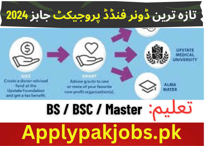 Latest Donor Funded Project Media Jobs 2024 Online Apply