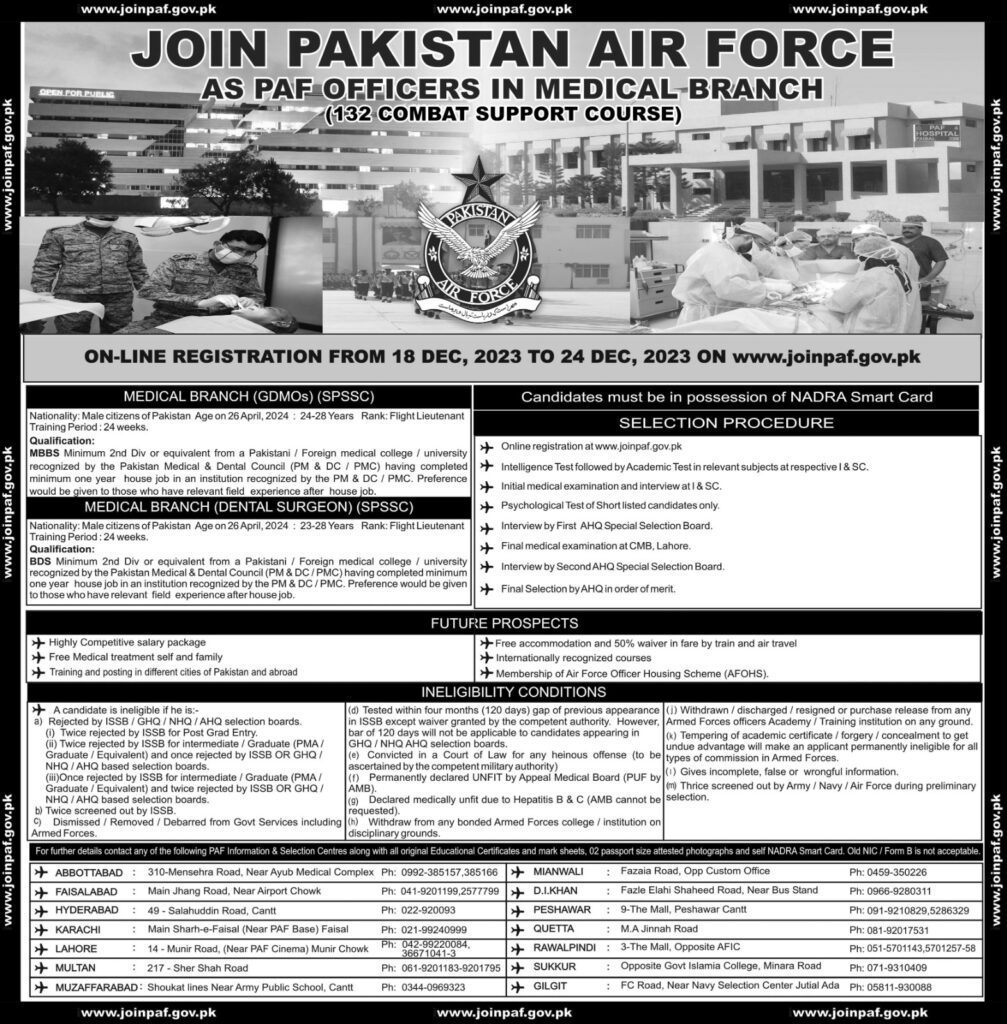 Join Pakistan Air Force As Officer Latest Jobs 2023