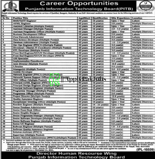 Latest Punjab Information Technology Board Jobs 2023