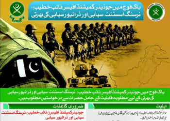 Join Pakistan Army As Junior Commissioned Officer 2024