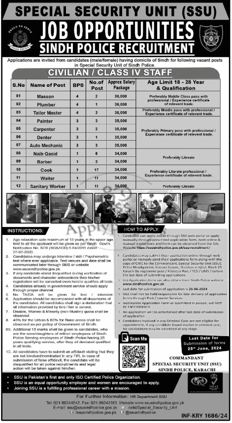 Latest Sindh Police (Ssu) Unit Jobs 2024 Online Apply