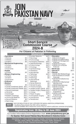Latest Pakistan Navy Short Service Commission Jobs 2024
