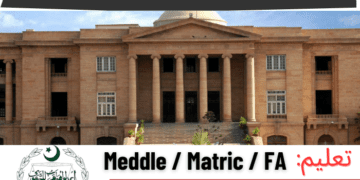 Latest Sindh High Court Jobs 2024 Online Apply