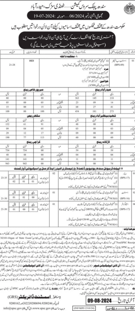 Latest Sindh Public Service Commission Jobs 2024