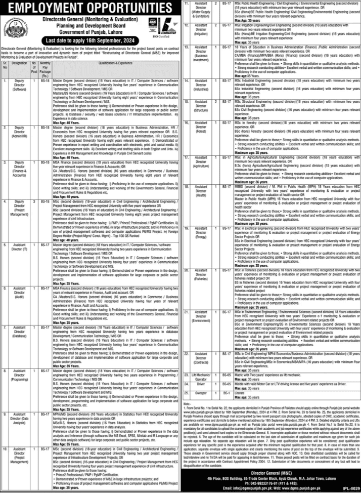 Latest Planning & Development Board Jobs Lahore 2024