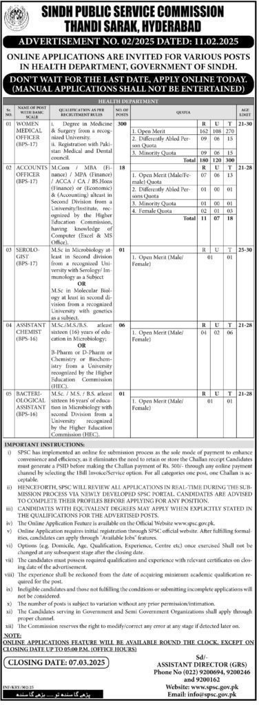 Latest Sindh Public Service Commission Jobs 2025
