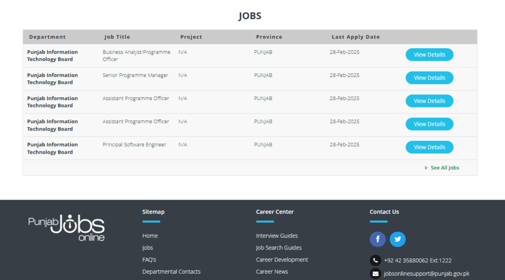 Latest Punjab Information Technology Board Jobs 2025