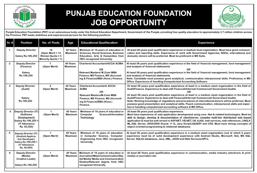 Latest Punjab Education Foundation Management Jobs 2025