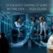15 Highest Paying IT Jobs in the USA — 2026 Guide 15 Highest Paying It Jobs In The Usa — 2026 Guide
